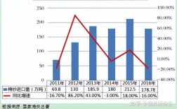 兰溪财政收入2016（兰溪财政收入一年多少钱）