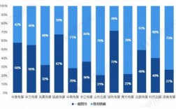 编教辅收入（2019教辅人员工资一般多少）