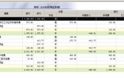 金蝶的收入类别（金蝶收入支出明细表怎么做）