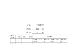 神华集团收入（神华集团收入多少）