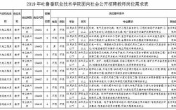 吐鲁番市教师收入（吐鲁番高昌区教师工资）