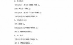 新航空姐收入（国内各航空公司的空姐每月工资多少）