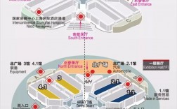 国家会展中心收入（国家会展中心收入多少）