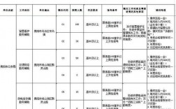 贵阳公安收入（2020年贵阳公安最新招聘）