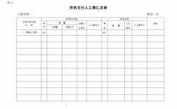 劳务加工收入的会计（劳务加工费计入）