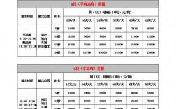 地铁广告收入%（地铁广告价钱）