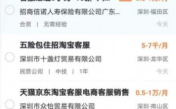 深圳做淘宝客服收入（深圳淘宝客服工资多少）