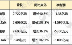 瑞思老师收入（瑞思老师底薪课时费）