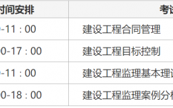 监理的年收入（监理工程师年收入）