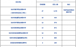 杭州职高老师收入（杭州职高老师收入多少）