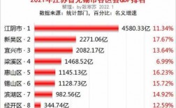 2014无锡平均收入（无锡2021平均收入）