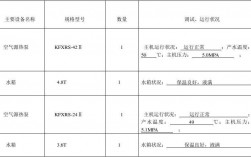 设备调试计算收入（设备调试计算收入的依据）