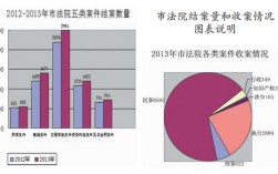 法院行政人员收入（法院行政人员收入多少）