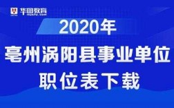 涡阳事业单位收入（涡阳县事业单位招聘笔试）