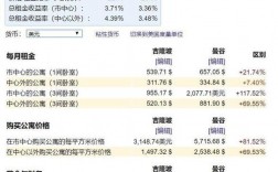 曼谷收入水平（曼谷收入水平如何）