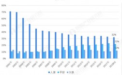 车险营业外收入（卖车营业外收入属于什么）