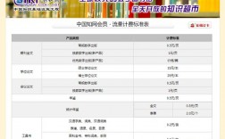 中国知网收入（中国知网收入的江西省年鉴共计多少种）