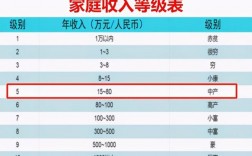 家有学霸老师收入（家有学霸老师一个月多少钱）