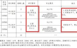 温州高校教师收入（温州高校教师收入排名）