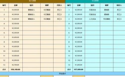 会计和出纳收入（会计和出纳收入一样吗）