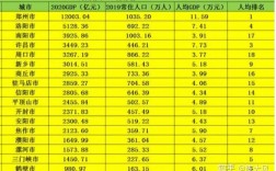 河南省公务员收入（河南省公务员收入2022）