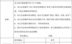 企业提供学员住宿收入（公司提供住宿会计分录）