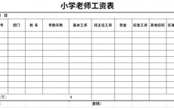 小学美术老师收入多少（小学美术老师工资多少）