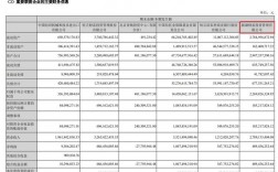 新湖财富收入（新湖财富2021）