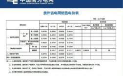 合肥电网出国收入多少（国家电网出国工作）