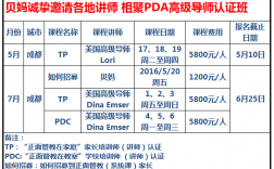 成都课程顾问收入（课程顾问多少钱一个月）