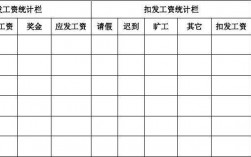 手机销售的收入（手机销售工资怎么算的）