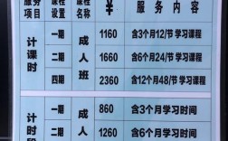 上海跆拳道教练收入（上海跆拳道费用一年是多少）