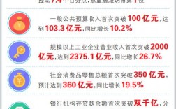 寿光2015财政收入（寿光2018年gdp）