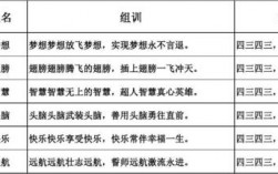 组训收入高么（做组训好吗）