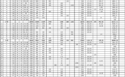 工资分享收入（工资 收入）