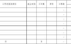 广告制作劳务收入（广告制作劳务收入怎么入账）