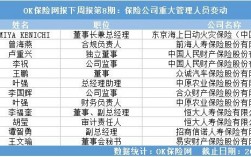 理财公司员工收入（理财公司员工做什么的）