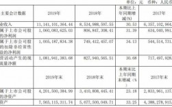 晨光文具员工收入（晨光文具厂工资一般多少）