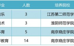 吴江初中教师收入（吴江区教师工资是垫底吗）