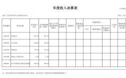 立定年收入（年收入选项）