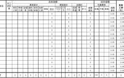 代理记账工资收入（代理记账负责工资表吗）