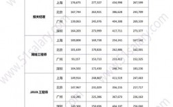 奥克斯员工收入（奥克斯待遇知乎）