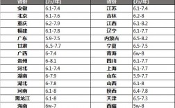 消防工程师收入（消防工程师收入怎么样）