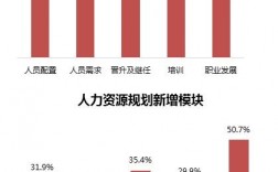 北京外企hr收入（北京外企员工收入）