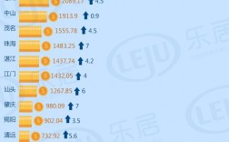 顺德2017财政收入（2019年顺德公共财政收入）