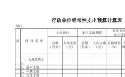 行政单位的其他收入（行政单位的其他收入要上缴财政吗）