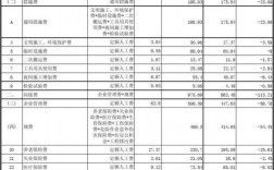 公司收入做定额（公司收入做定额可以吗）