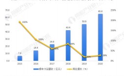 舟山顺丰收入（舟山顺丰收入怎么样）