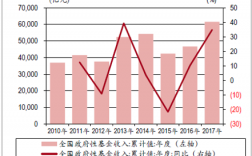 2017平湖财政收入（中国平湖门户网站财政局）