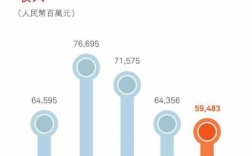 国美员工收入（国美员工收入怎么样）